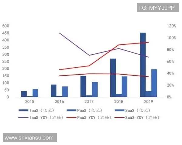 深度解析当前战术趋势及未来发展走向的全面预测 深度解析当前战术趋势及未来发展走向的全面预测