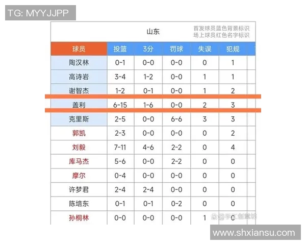 足球联赛球队关键失误成因与比赛结果影响深度分析