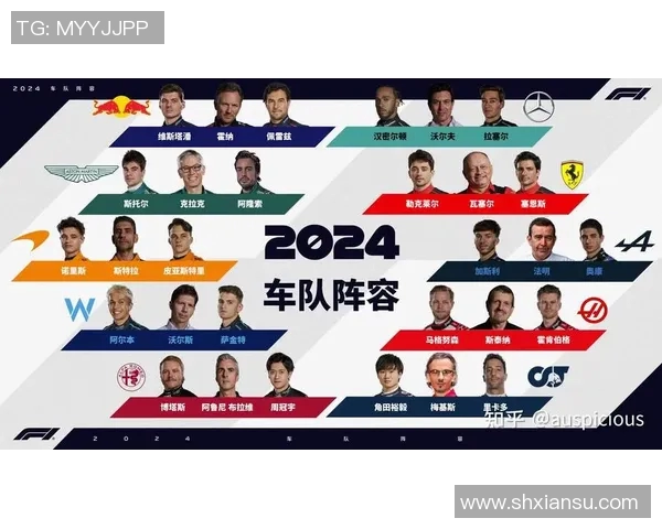 F1赛季技术革新与车队战略变革对竞速表现的深度分析