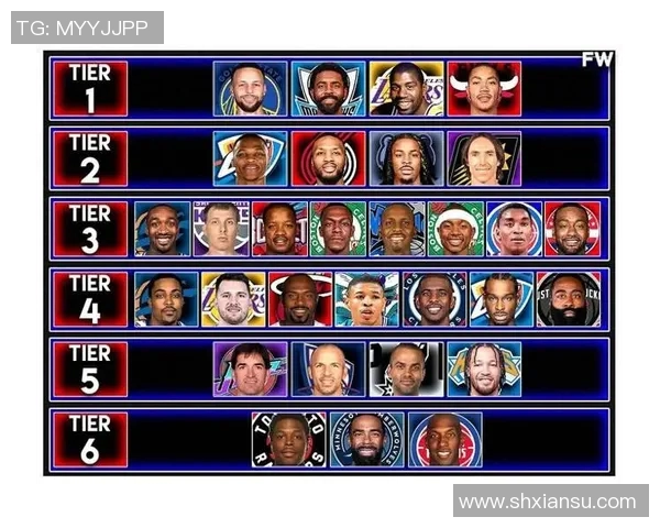 NBA历史最佳防守后卫的技术特点与数据分析研究