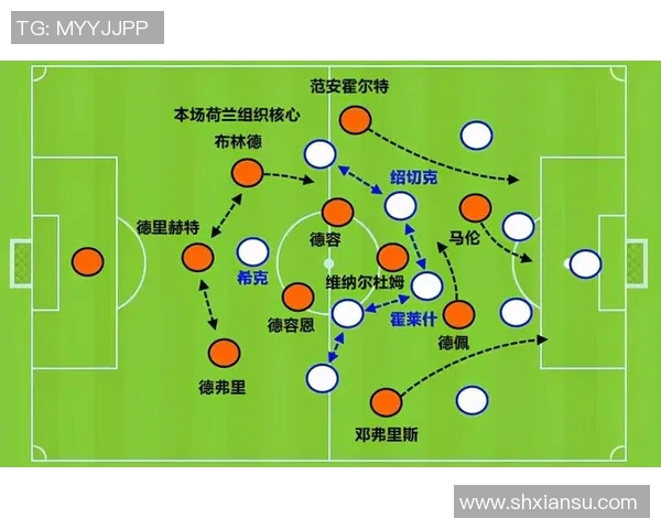 欧洲杯球队战术布置及关键球员表现