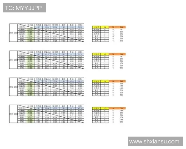 英超赛季中期排名预测与争冠形势 英超赛季中期排名预测与争冠形势