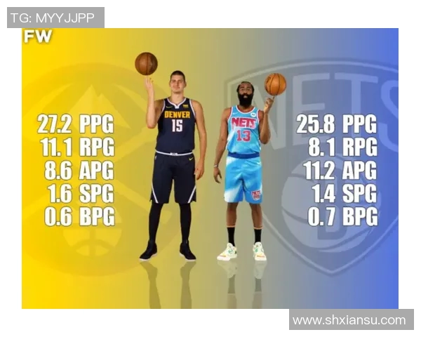 五年对比:MVP数据全面进化! 五年对比:MVP数据全面进化!