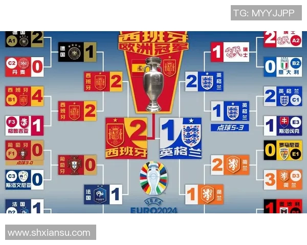 欧洲杯球队战术布置及关键球员表现