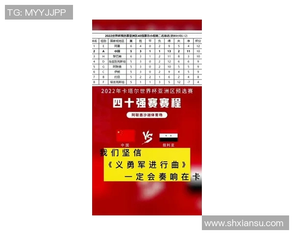 足球世界杯亚洲区预选赛最新积分榜 足球世界杯亚洲区预选赛最新积分榜