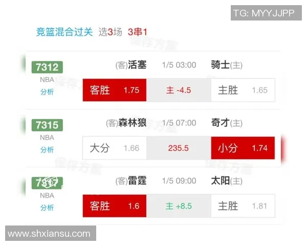 体育胜负预测:专家解读本周重要比赛 体育胜负预测:专家解读本周重要比赛