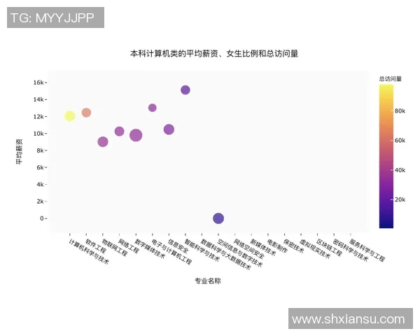 预测:保罗胜率几何?数据模型告诉你答案 预测:保罗胜率几何?数据模型告诉你答案